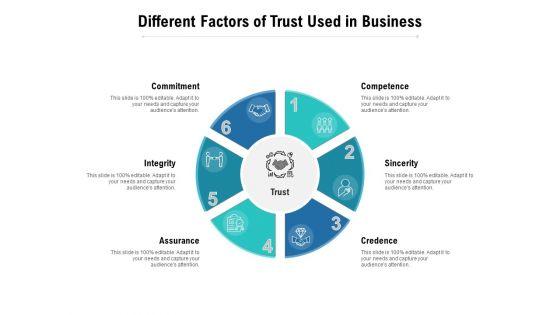 Different_Factors_Of_Trust_Used_In_Business_Ppt_PowerPoint_Presentation_File_Files_PDF_Slide_1.jpg