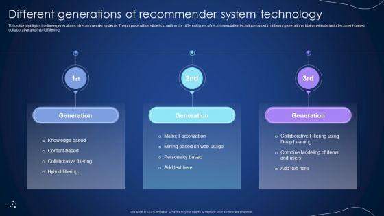 Different_Generations_Of_Recommender_System_Technology_Integrating_Recommender_System_To_Enhance_Slides_PDF_Slide_1.jpg