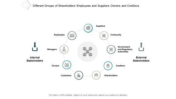 Different_Groups_Of_Shareholders_Employees_And_Suppliers_Owners_And_Creditors_Ppt_PowerPoint_Presentation_Outline_Graphic_Tips_Slide_1.jpg
