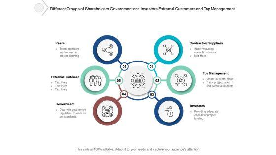 Different_Groups_Of_Shareholders_Government_And_Investors_Extremal_Customers_And_Top_Management_Ppt_PowerPoint_Presentation_Outline_Designs_Download_Slide_1.jpg
