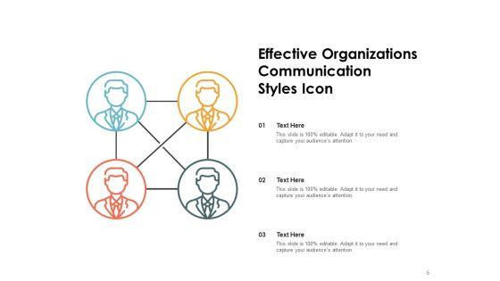 Different_Kinds_Of_Communication_Process_Idea_Ppt_PowerPoint_Presentation_Complete_Deck_Slide_5.jpg