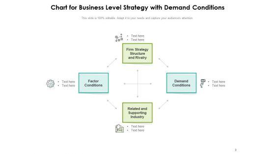 Different_Level_Of_Enterprise_Strategy_Operational_Planning_Business_Ppt_PowerPoint_Presentation_Complete_Deck_Slide_3.jpg