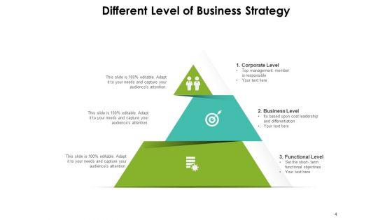 Different_Level_Of_Enterprise_Strategy_Operational_Planning_Business_Ppt_PowerPoint_Presentation_Complete_Deck_Slide_4.jpg