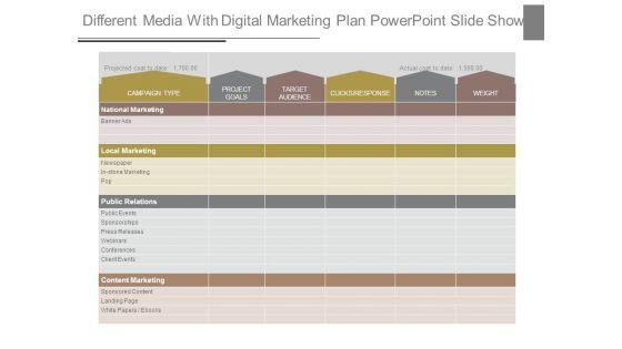 Different_Media_With_Digital_Marketing_Plan_Powerpoint_Slide_Show_1.jpg