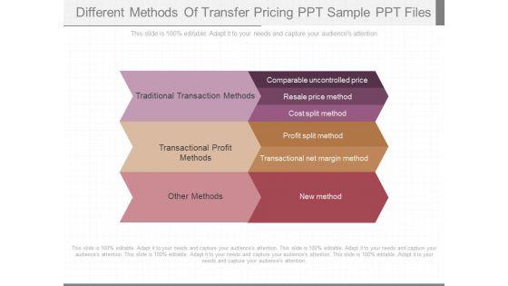 Different_Methods_Of_Transfer_Pricing_Ppt_Sample_Ppt_Files_1.jpg