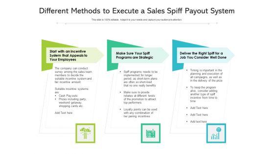 Different_Methods_To_Execute_A_Sales_Spiff_Payout_System_Ppt_PowerPoint_Presentation_Background_Designs_PDF_Slide_1.jpg