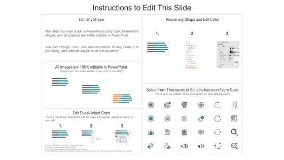 Different_Methods_Used_To_Improve_Team_Capacity_Development_Ppt_PowerPoint_Presentation_Styles_Brochure_PDF_Slide_2.jpg