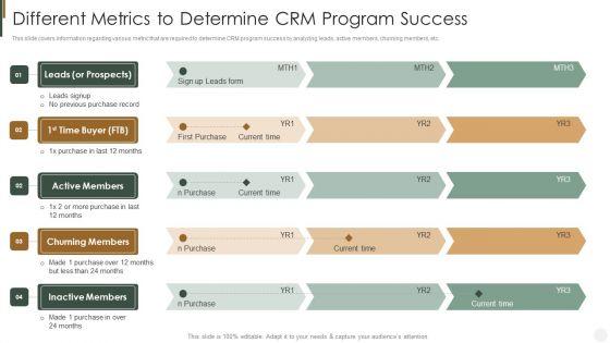 Different_Metrics_To_Determine_CRM_Program_Success_Strategies_To_Improve_Customer_Pictures_PDF_Slide_1.jpg