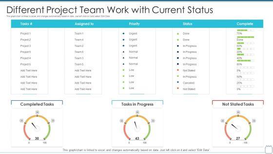 Different_Project_Team_Work_With_Current_Status_Graphics_PDF_Slide_1.jpg