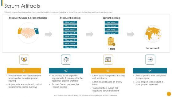 Different_Scrum_Approaches_Scrum_Artifacts_Summary_PDF_Slide_1.jpg