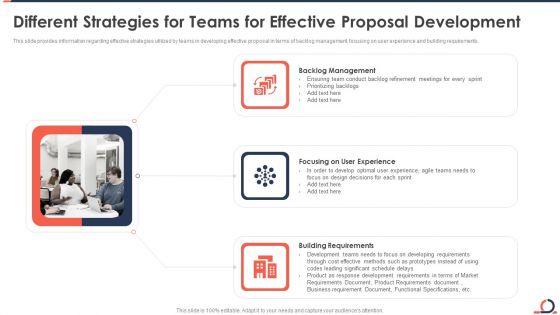 Different_Strategies_For_Teams_For_Effective_Proposal_Development_Developing_Fixed_Bid_Projects_Using_Agile_IT_Topics_PDF_Slide_1.jpg