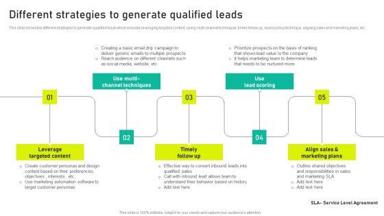 Different_Strategies_To_Generate_Qualified_Leads_Ppt_Inspiration_Icons_PDF_Slide_1.jpg