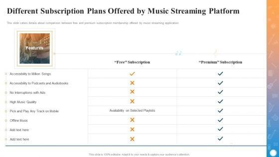 Different_Subscription_Plans_Offered_By_Music_Streaming_Platform_Professional_PDF_Slide_1.jpg