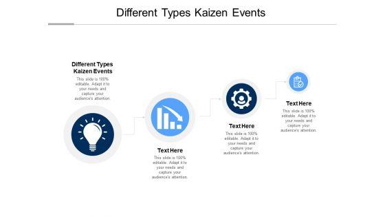 Different_Types_Kaizen_Events_Ppt_PowerPoint_Presentation_Gallery_Brochure_Cpb_Slide_1.jpg