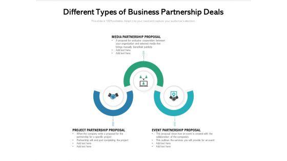 Different_Types_Of_Business_Partnership_Deals_Ppt_PowerPoint_Presentation_Portfolio_Slides_PDF_Slide_1.jpg
