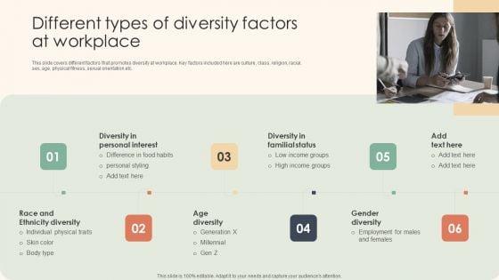 Different_Types_Of_Diversity_Factors_At_Workplace_Graphics_PDF_Slide_1.jpg