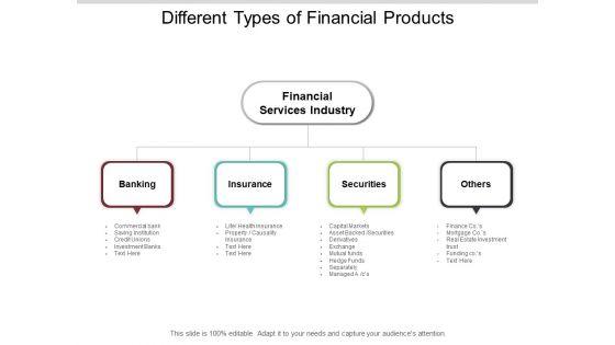 Different_Types_Of_Financial_Products_Ppt_PowerPoint_Presentation_Summary_Graphics_Slide_1.jpg