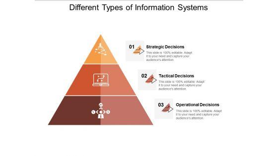Different_Types_Of_Information_Systems_Ppt_PowerPoint_Presentation_Show_Ideas_Slide_1.jpg