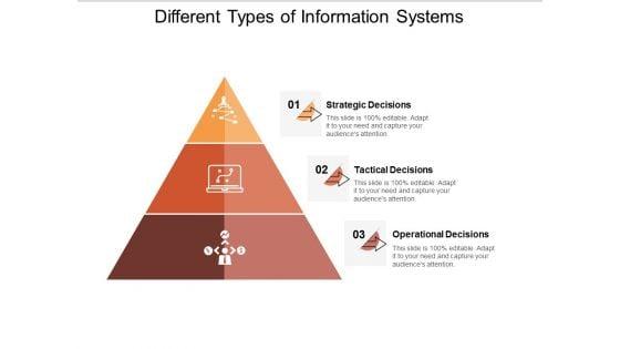 Different_Types_Of_Information_Systems_Ppt_PowerPoint_Presentation_Slides_Sample_Slide_1.jpg