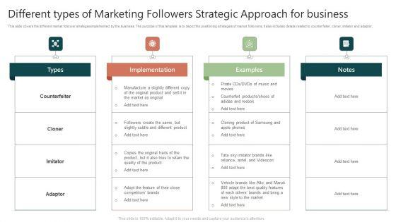 Different_Types_Of_Marketing_Followers_Strategic_Approach_For_Business_Themes_PDF_Slide_1.jpg