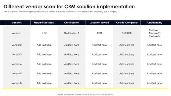 Different_Vendor_Scan_For_CRM_Solution_Implementation_Portrait_PDF_Slide_1.jpg