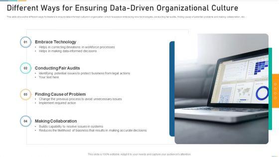 Different_Ways_For_Ensuring_Data_Driven_Organizational_Culture_Brochure_PDF_Slide_1.jpg