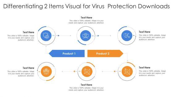 Differentiating_2_Items_Visual_For_Virus_Protection_Downloads_Download_PDF_Slide_1.jpg