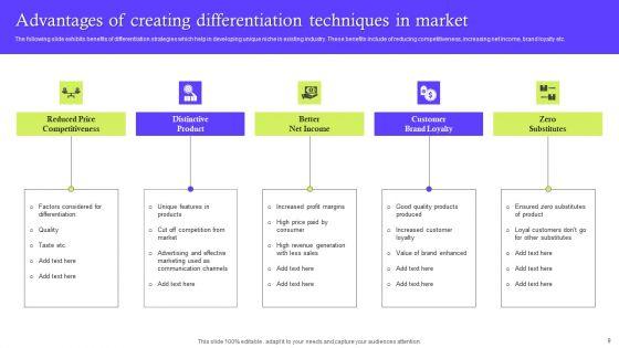 Differentiation_Techniques_Ppt_PowerPoint_Presentation_Complete_Deck_With_Slides_Slide_9.jpg