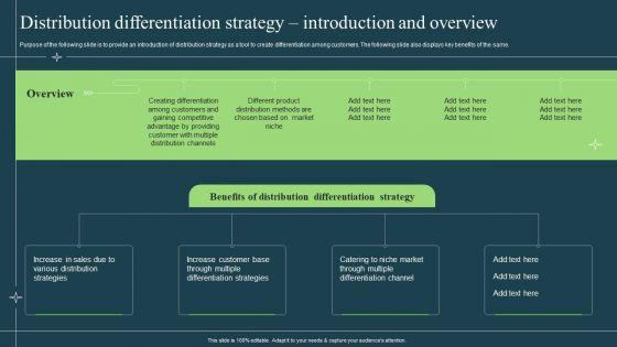 Differentiation_Techniques_Ways_To_Surpass_Competitors_Distribution_Differentiation_Strategy_Introduction_And_Overview_Template_PDF_Slide_1.jpg