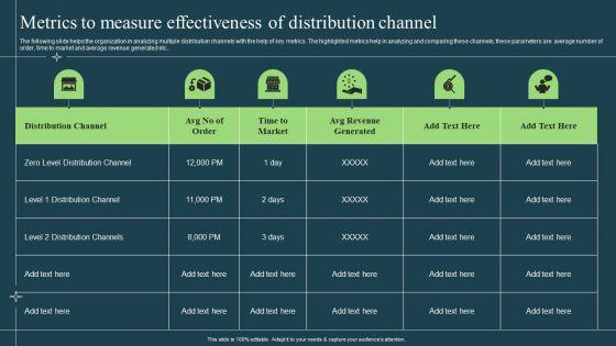Differentiation_Techniques_Ways_To_Surpass_Competitors_Metrics_To_Measure_Effectiveness_Of_Distribution_Channel_Structure_PDF_Slide_1.jpg