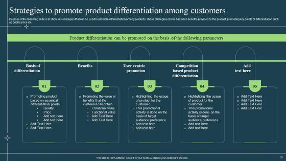 Differentiation_Techniques_Ways_To_Surpass_Competitors_Ppt_PowerPoint_Presentation_Complete_With_Slides_Slide_20.jpg