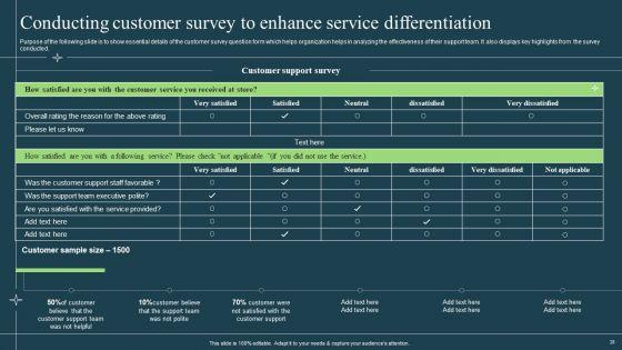 Differentiation_Techniques_Ways_To_Surpass_Competitors_Ppt_PowerPoint_Presentation_Complete_With_Slides_Slide_28.jpg