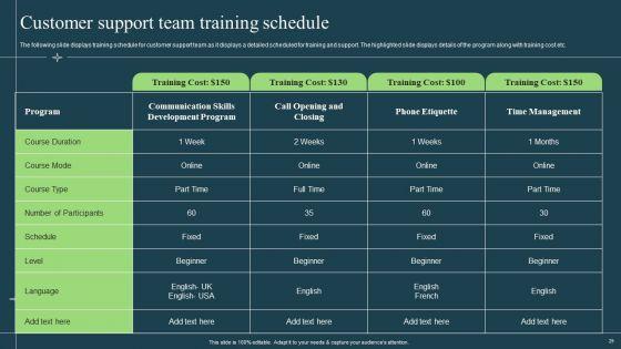 Differentiation_Techniques_Ways_To_Surpass_Competitors_Ppt_PowerPoint_Presentation_Complete_With_Slides_Slide_29.jpg