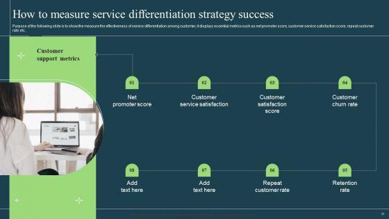 Differentiation_Techniques_Ways_To_Surpass_Competitors_Ppt_PowerPoint_Presentation_Complete_With_Slides_Slide_31.jpg
