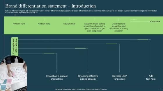 Differentiation_Techniques_Ways_To_Surpass_Competitors_Ppt_PowerPoint_Presentation_Complete_With_Slides_Slide_44.jpg