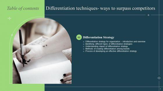 Differentiation_Techniques_Ways_To_Surpass_Competitors_Ppt_PowerPoint_Presentation_Complete_With_Slides_Slide_4.jpg