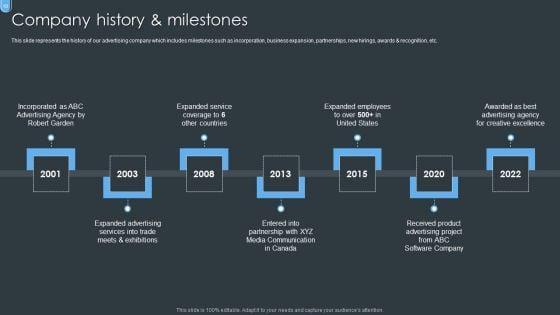 Digital_Ad_Marketing_Services_Company_Profile_Ppt_PowerPoint_Presentation_Complete_With_Slides_Slide_10.jpg
