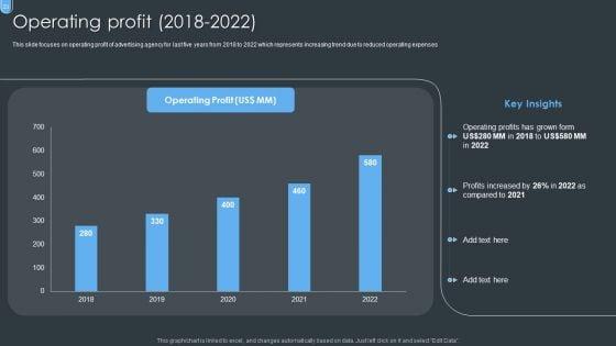 Digital_Ad_Marketing_Services_Company_Profile_Ppt_PowerPoint_Presentation_Complete_With_Slides_Slide_23.jpg