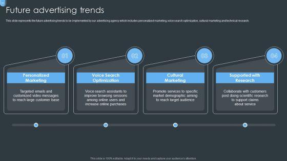 Digital_Ad_Marketing_Services_Company_Profile_Ppt_PowerPoint_Presentation_Complete_With_Slides_Slide_31.jpg