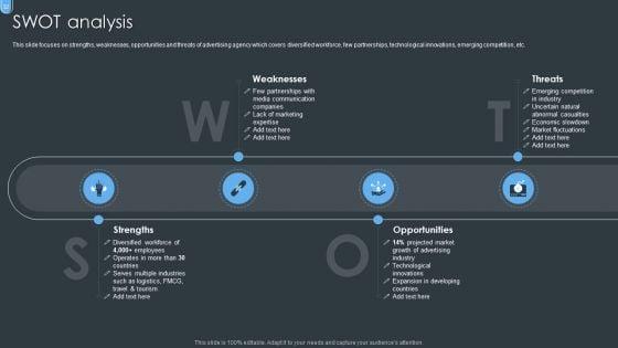 Digital_Ad_Marketing_Services_Company_Profile_Ppt_PowerPoint_Presentation_Complete_With_Slides_Slide_32.jpg