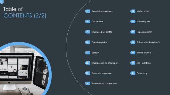 Digital_Ad_Marketing_Services_Company_Profile_Ppt_PowerPoint_Presentation_Complete_With_Slides_Slide_3.jpg