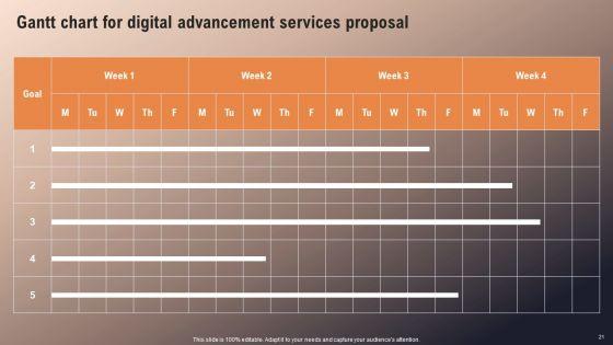 Digital_Advancement_Services_Proposal_Ppt_PowerPoint_Presentation_Complete_Deck_With_Slides_Slide_21.jpg