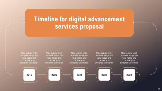 Digital_Advancement_Services_Proposal_Ppt_PowerPoint_Presentation_Complete_Deck_With_Slides_Slide_22.jpg