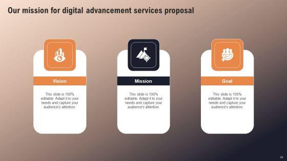 Digital_Advancement_Services_Proposal_Ppt_PowerPoint_Presentation_Complete_Deck_With_Slides_Slide_24.jpg