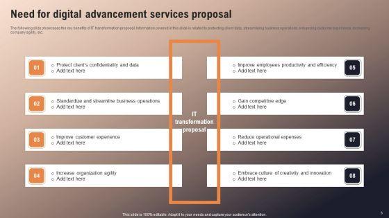 Digital_Advancement_Services_Proposal_Ppt_PowerPoint_Presentation_Complete_Deck_With_Slides_Slide_5.jpg