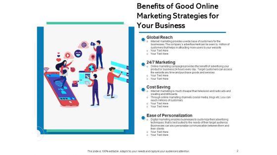 Digital_Advertisement_Strategy_Marketing_Optimization_Ppt_PowerPoint_Presentation_Complete_Deck_Slide_2.jpg