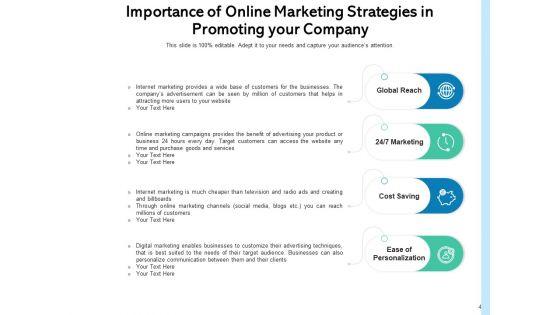 Digital_Advertisement_Strategy_Marketing_Optimization_Ppt_PowerPoint_Presentation_Complete_Deck_Slide_4.jpg