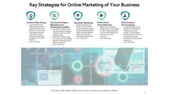 Digital_Advertisement_Strategy_Marketing_Optimization_Ppt_PowerPoint_Presentation_Complete_Deck_Slide_6.jpg