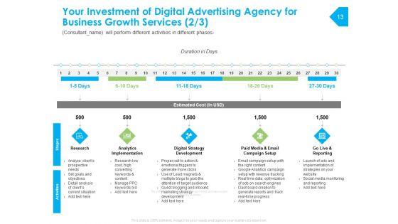 Digital_Advertising_Agency_For_Business_Growth_Proposal_Ppt_PowerPoint_Presentation_Complete_Deck_With_Slides_Slide_13.jpg