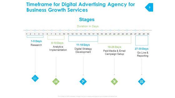 Digital_Advertising_Agency_For_Business_Growth_Proposal_Ppt_PowerPoint_Presentation_Complete_Deck_With_Slides_Slide_9.jpg